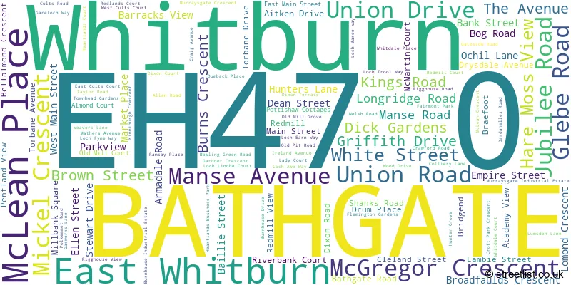A word cloud for the EH47 0 postcode